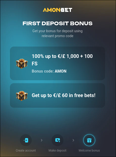 Amonbet Casino Registration Welcome Bonus